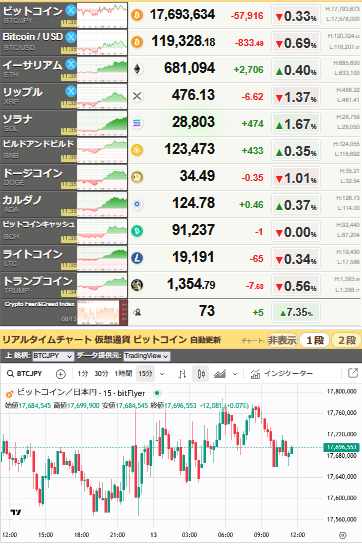 bitcoin_0813