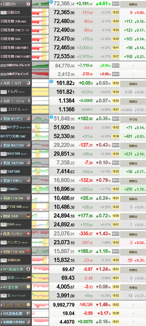 nikkei_0625