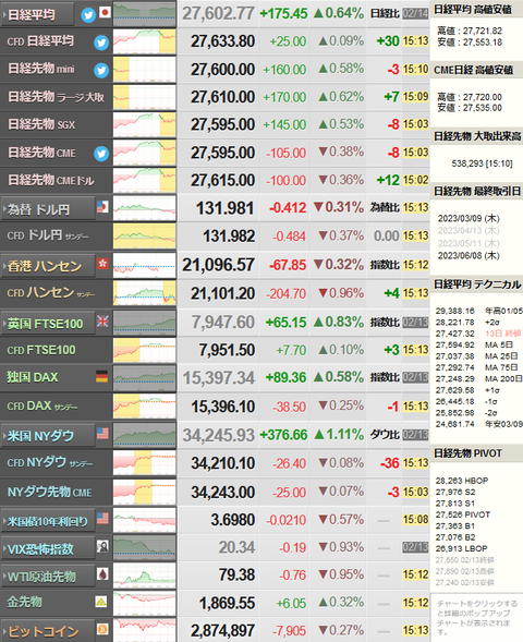 nikkei_0214