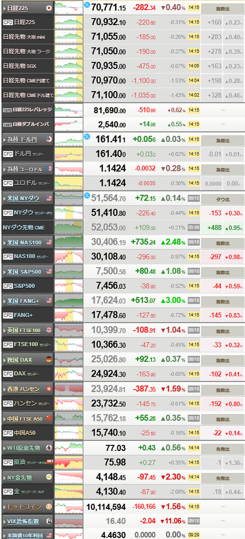 nikkei_0619
