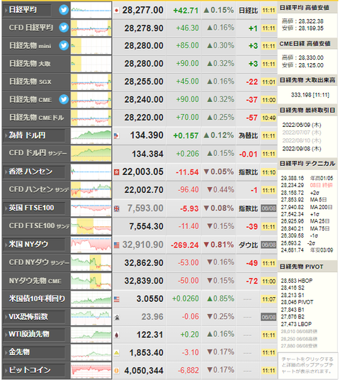 nikkei_0609