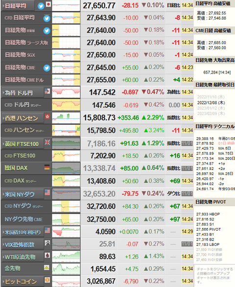 nikkei_1102