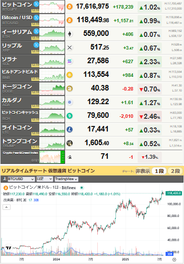bitcoin_0721