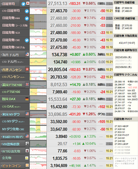 nikkei_0217