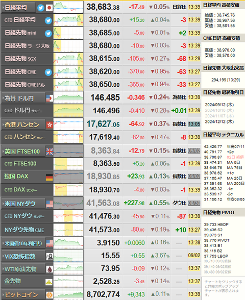 nikkei_0903