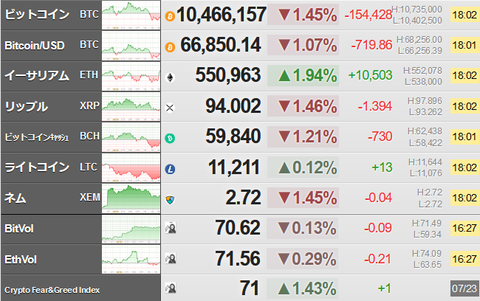 bitcoin_0723