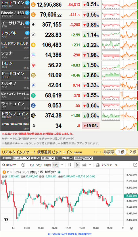 bitcoin_0514