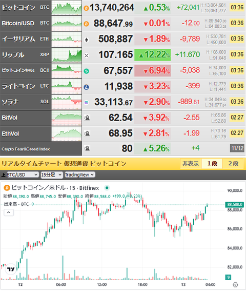 bitcoin_1113