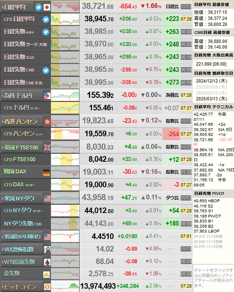nikkei_1114