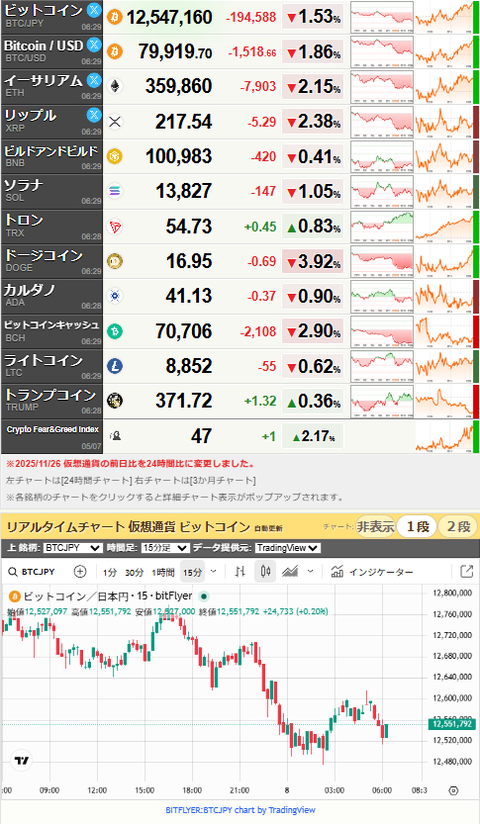bitcoin_0508