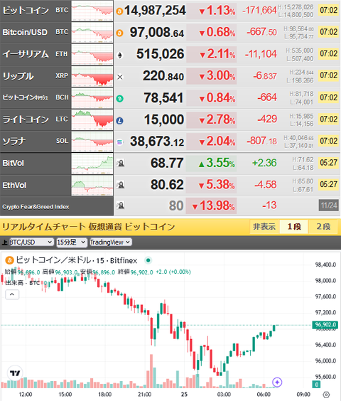 bitcoin_1125