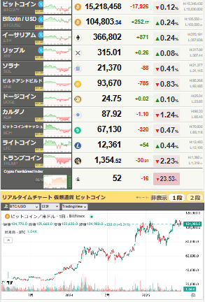 bitcoin_0619