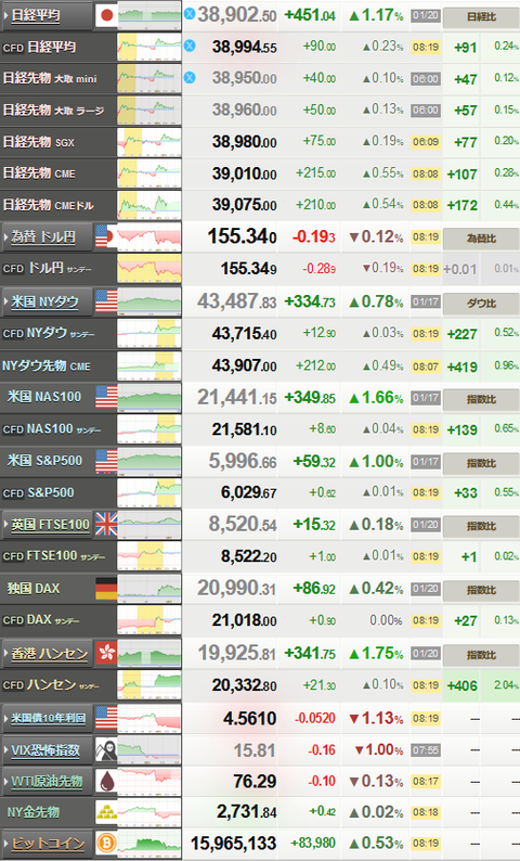nikkei_0121