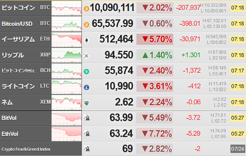 bitcoin_0725
