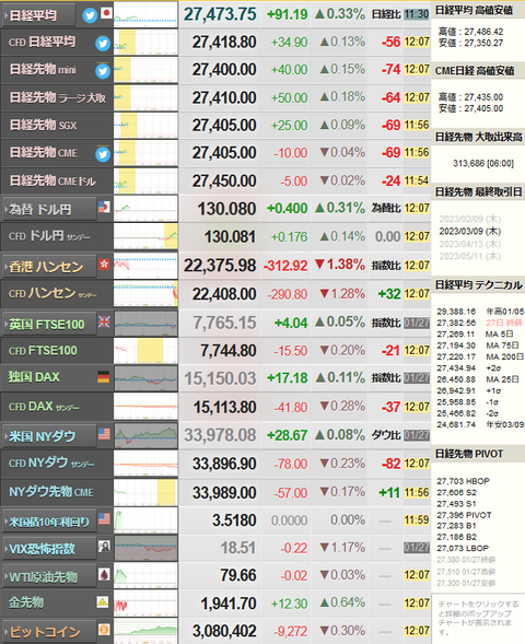 nikkei_0130