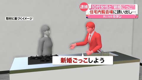 男性「新婚ごっこをしよう」→１０代女性を住宅展示場に誘い出し無事逮捕へ