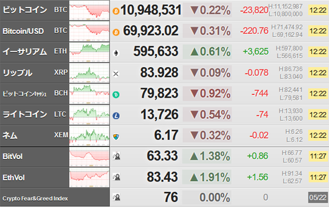 bitcoin_0521