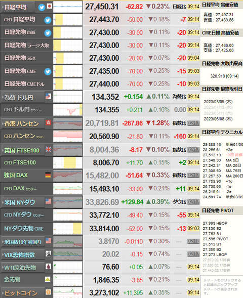 nikkei_0220