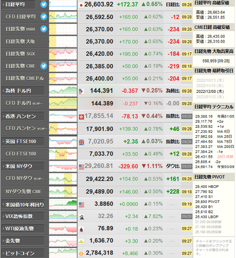 nikkei_0927