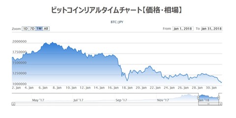 bitcoin_0131