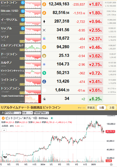 bitcoin_0319
