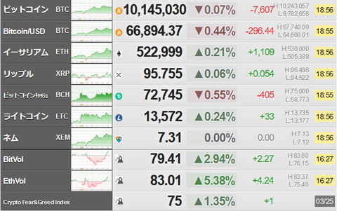 bitcoin_0325