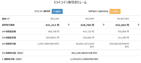 bitcoin_warosu