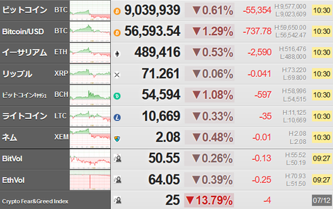 bitcoin_0712