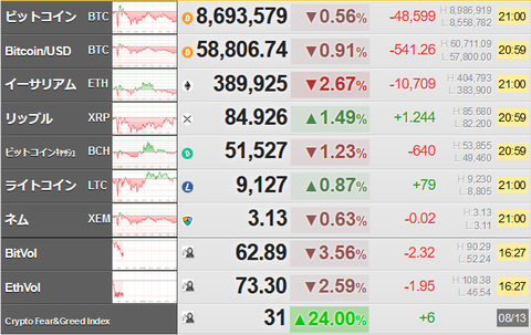 bitcoin_0813