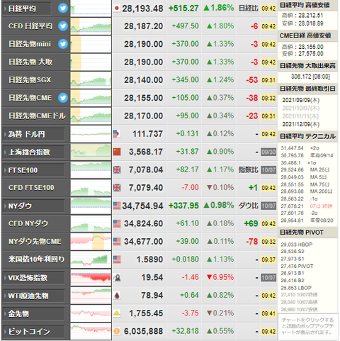 nikkei_1008