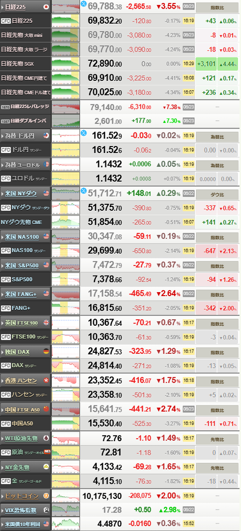 nikkei_0623