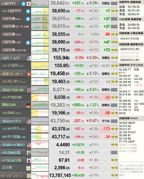 nikkei_1115