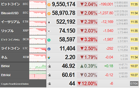 bitcoin_0704