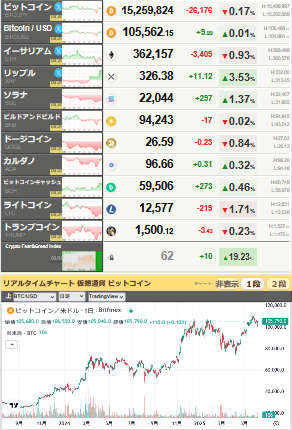 bitcoin_0609