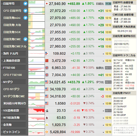 nikkei_0514