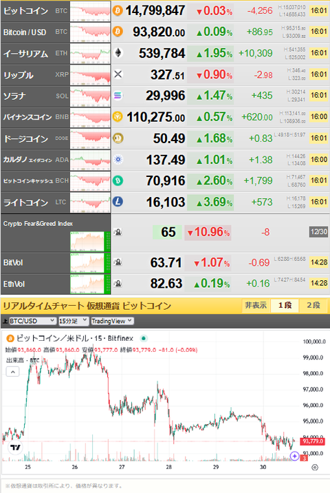 bitcoin_1230