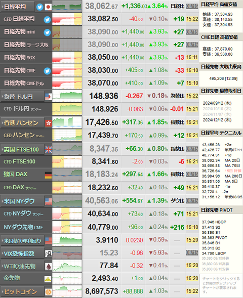 nikkei_0816