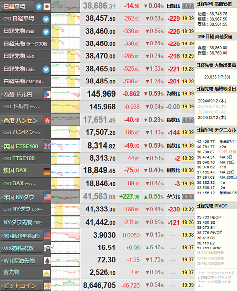nikkei_0903