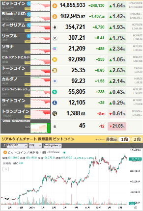 bitcoin_0606