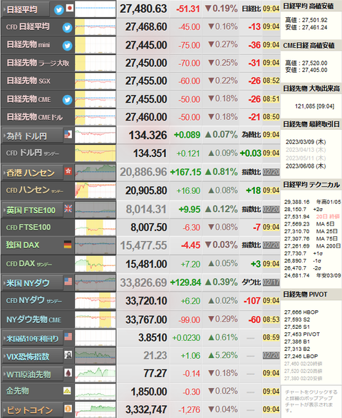 nikkei_0221