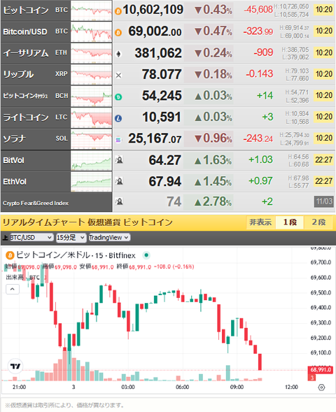 bitcoin_1103