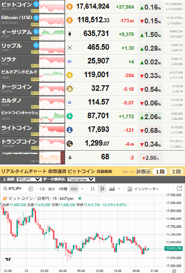 bitcoin_0812
