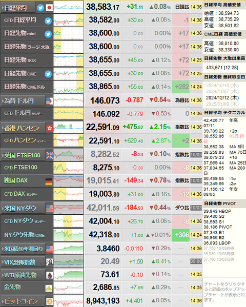nikkei_1004