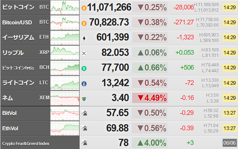 bitcoin_0606