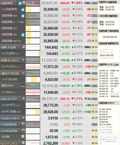 nikkei_1003