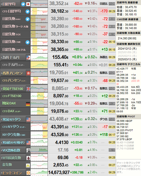 nikkei_1121