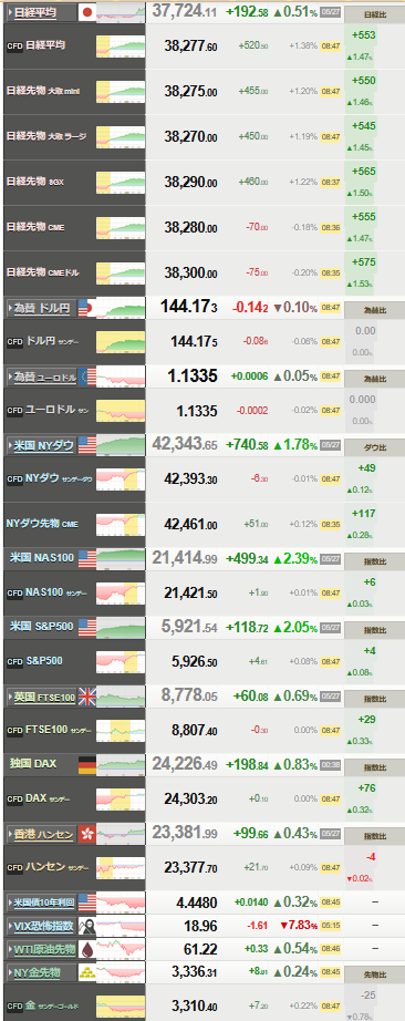 nikkei_0528