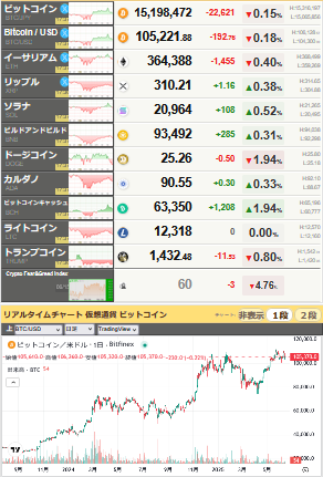bitcoin_0615
