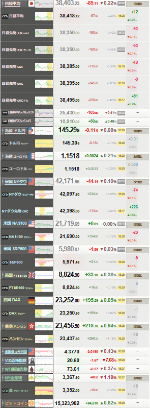 nikkei_0620