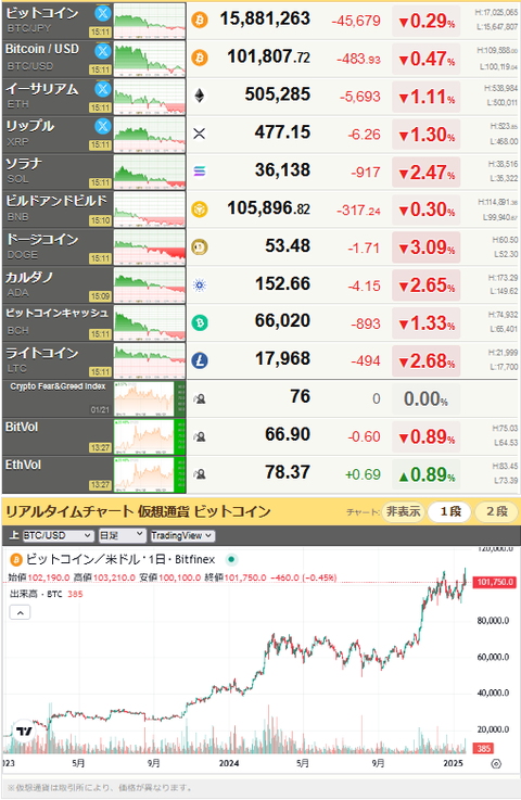 bitcoin_0121